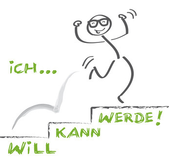 ich will, ich kann ich werde - motivation