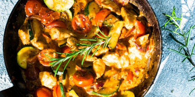 Mediterrane Low Carb Hähnchenpfanne